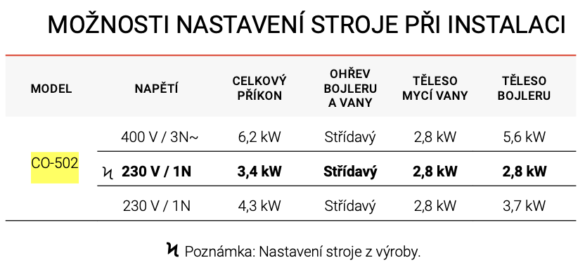 Snímek obrazovky 2023-04-17 v 12.50.50